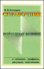 Directory of knowledge required. First Edition. Compiled V.Komarov